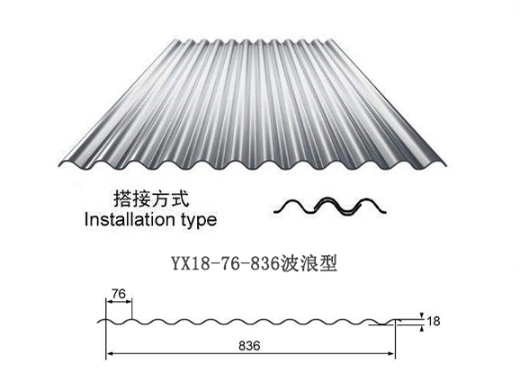 YX18-76-836小波紋彩鋼板